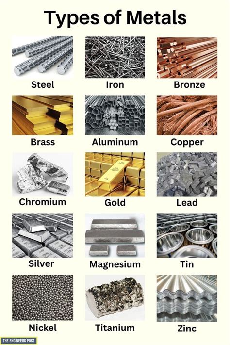 non metal fabrications|non metal materials.